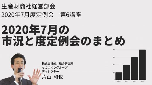 市況と2020年7月度定例会のまとめ【2020年7月度定例会】第6講座